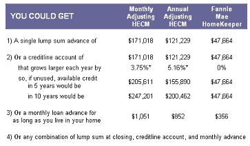 list of bad credit lenders - bank car loan agreement example